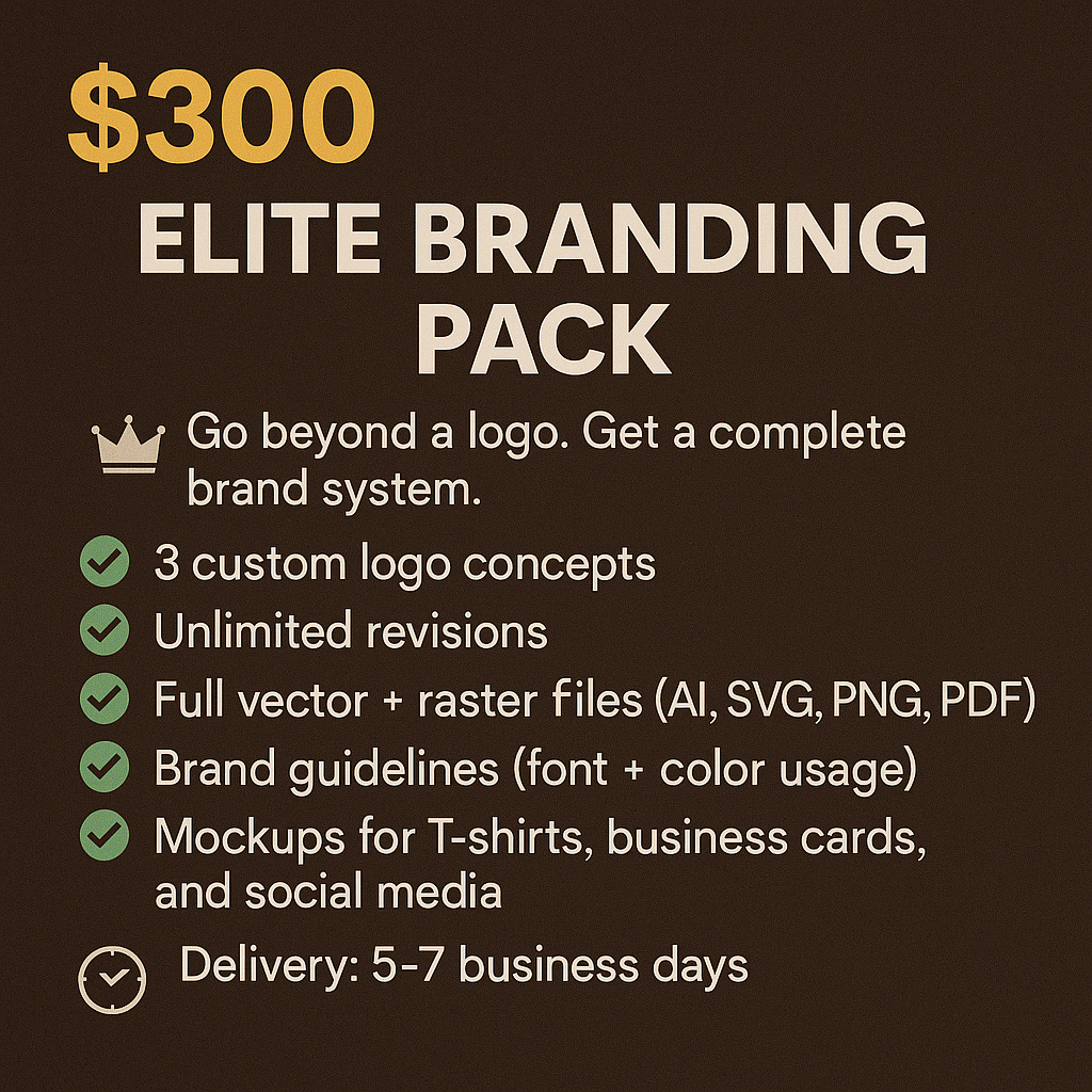 Elite Branding Pack – Logo, Brand Book, Mockups, Full Kit